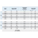 CABEZALES 3" MODULARES DE HIDROCICLONES DE POLIETILENO HP