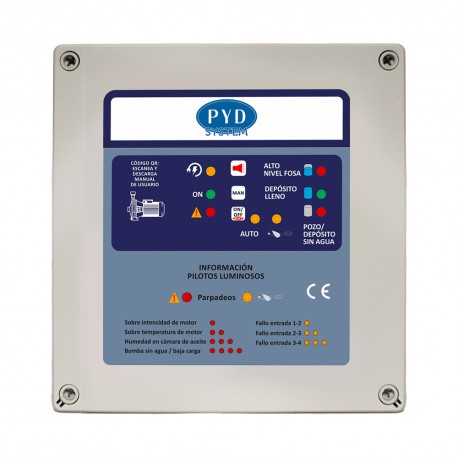 CUADROS MULTIFUNCIÓN SERIE ALL-IN-ONE